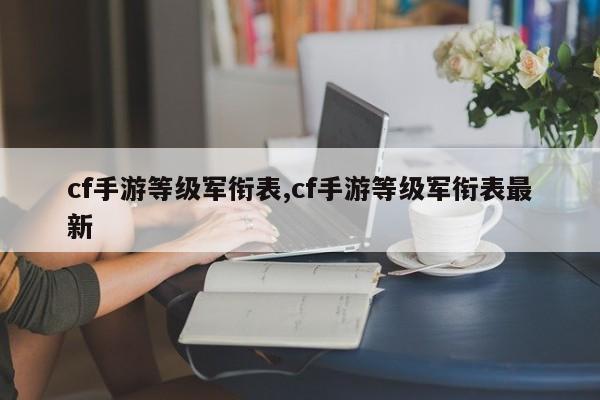 cf手游等级军衔表,cf手游等级军衔表最新